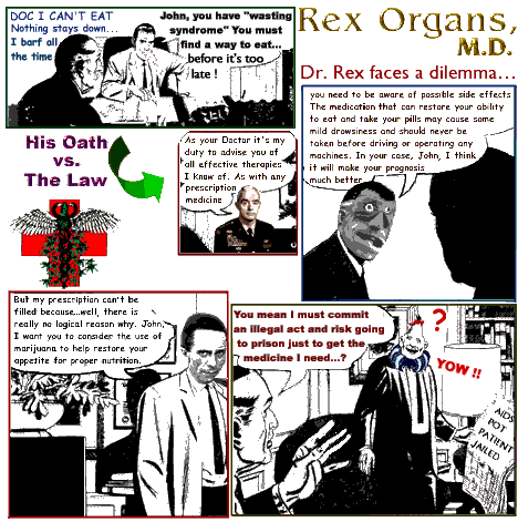 Cartoon, 'Rex Organs, MD'