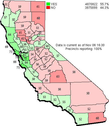 Proposition 215 county by county
